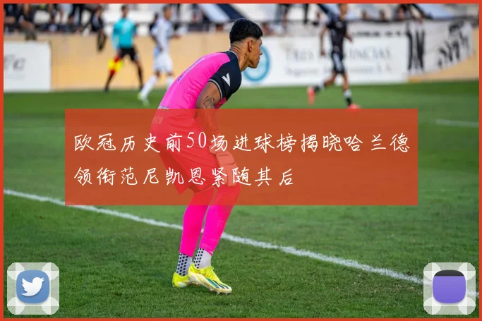 欧冠历史前50场进球榜揭晓哈兰德领衔范尼凯恩紧随其后